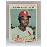 1978 Topps Lou Brock 1 Corners/Edges/Indent