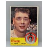 1963 Topps Semi HN 474 Jack Fisher Giants Corners