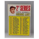 1967 Topps MANTLE CHECKLIST UNCHECKED Corners/Edge