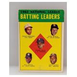 1962 Hank Aaron Stan Musial Corners/Edges/Surface