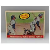 1959 Topps #467 Aaron Clubs Crease/Corner/Stains