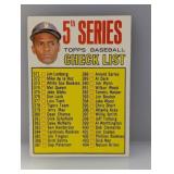 1967 Topps CLEMENTE CHECKLIST UNCH Corner/Edge