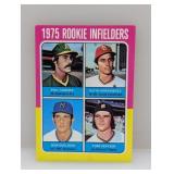 1975 Topps #623 Rookies (Keith Hernandez) Corners