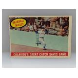 1959 Topps Colavito