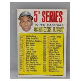1967 Topps CLEMENTE CHECKLIST Unchecked 361 C/E/S