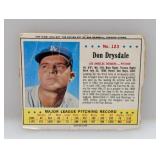 1963 Don Drysdale Post Cereal Hand Cut #123 Damage