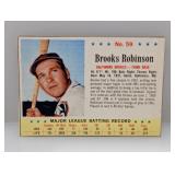 1963 Brooks Robinson Post Cereal Hand Cut #59