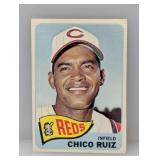 1965 Topps Chico Ruiz Short Print 554 S/C/S