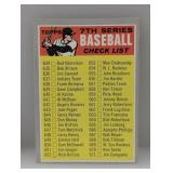 1970 Topps 7TH SERIES CHECKLIST Unchecked C/E/W