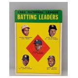 1962 ToppsMusial/Aaron/F. Robinson #1 C/E/S