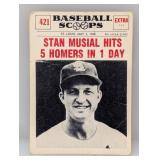 1961 Stan Musial NU-Card Scoops #421 Damage