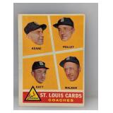 1960 Topps #468 St. Louis Cardinals Coaches Crease
