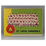1963 Topps #524 - Hi # - Cardinals Team Surface