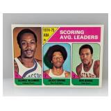 1975-76 Topps Scoring Leaders Erving #221 Corners