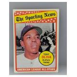 1969 Topps AL All- Stars Tony Oliva #427 C/S