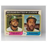 1974 Reggie Jackson Willie Stargell Topps Leaders
