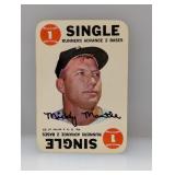 1968 Topps Game (Mickey Mantle Single) HOF Yankees