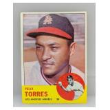 1963 Topps 482 Felix Torres Tough 5th Series Stain