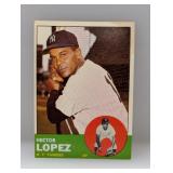 1963 Topps #92 - Hector Lopez 'Yankees' Stain