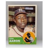 1963 Topps #390 Hank Aaron HOF Braves Surface