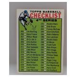 1964 Topps #274 4th  Series Checklist Unchecked