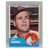 1963 Topps #514 Larry Osborn Senators Hi # Series
