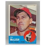 1963 Topps #512 Cal McLish Phillies Hi # Series