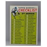 1964 Topps #188 3rd Series Checklist Unchecked