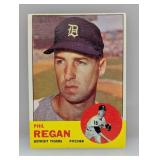 1963 Topps #494 Phil Regan TigersTough 5th Series