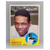 1963 Topps #447 Felix Mantilla Tough 5th Series