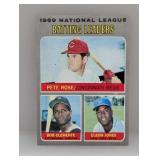 1970 National League Leaders - Rose/Clemente 61