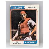 1974 Topps Ted Simmons #260 Stain