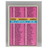 1976 Topps Set-Break #392 Checklist 265-396 S/S