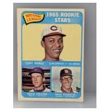 1965 Topps #581 Tony Perez Rookie HOF Reds Surface
