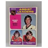 1974-75 Topps Orr Clarke Mahovlich #209 DMG