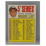 1967 TOPPS ROBERTO CLEMENTE CHECKLIST UNCHECKED