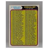1974 Topps checklist 397-528 #414 (unmarked) C/E/S