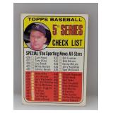 1969 Topps 5th Series Checklist Mickey Mantle DMG