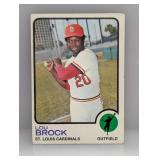 1973 Topps Lou Brock #320 Surface/Crease