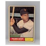 1961 Topps Orlando Cepeda #435 Surface/Creases