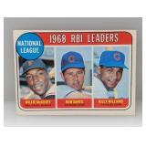 1969 Topps RBI LEADERS McCOVEY/SANTO/WILLIAMS 4