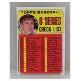 1969 Topps BROOKS ROBINSON CHECKLIST UNCHECKED 504
