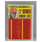1969 Topps BOB GIBSON CHECKLIST UNCHECKED 107 Edge