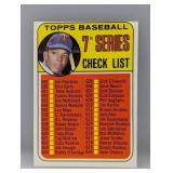 1969 Topps Baseball TONY OLIVA CHECKLIST UNCHECKE