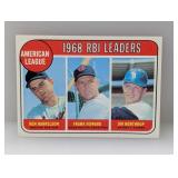 1969 Topps LEADERS HARRELSON/HOWARD/NORTHRUP 3