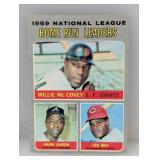 1970 Topps NL Home Run Leaders Aaron/Mccovey #65
