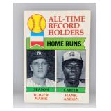 1979 Topps Roger Maris ad Hank Aaron #413 Cs/Edge