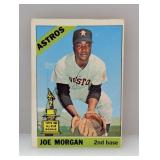 1966 Topps Joe Morgan #195 Edges