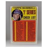 1969 Topps Baseball TONY OLIVA CHECKLIST UNCHECKED