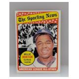 1969 Topps Baseball WILLIE HORTON ALL-STAR 429